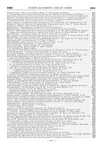 giornale/MIL0122205/1915/unico/00000052