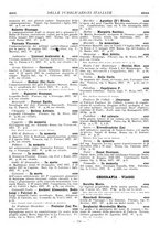 giornale/MIL0122205/1917/unico/00000279