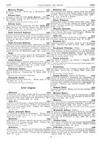 giornale/MIL0122205/1918/unico/00000164