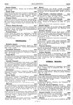 giornale/MIL0122205/1921/unico/00000170