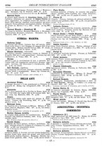 giornale/MIL0122205/1921/unico/00000203