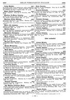 giornale/MIL0122205/1921/unico/00000239