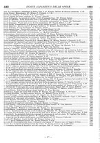 giornale/MIL0122205/1922/unico/00000014