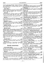 giornale/MIL0122205/1922/unico/00000202