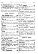 giornale/MIL0122205/1922/unico/00000283
