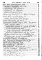 giornale/MIL0122205/1923/unico/00000014