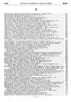 giornale/MIL0122205/1923/unico/00000015
