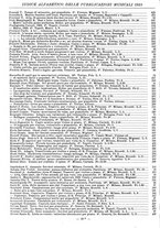 giornale/MIL0122205/1923/unico/00000088
