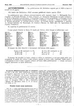 giornale/MIL0122205/1923/unico/00000094