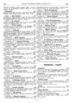giornale/MIL0122205/1923/unico/00000101