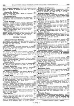 giornale/MIL0122205/1923/unico/00000231
