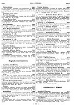 giornale/MIL0122205/1923/unico/00000260