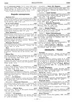 giornale/MIL0122205/1923/unico/00000280