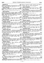 giornale/MIL0122205/1923/unico/00000305