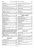 giornale/MIL0122205/1925/unico/00000191