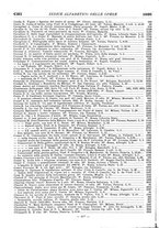 giornale/MIL0122205/1926/unico/00000022