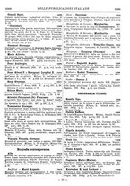 giornale/MIL0122205/1926/unico/00000135