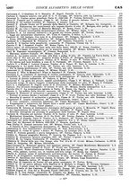 giornale/MIL0122205/1927/unico/00000021