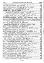 giornale/MIL0122205/1927/unico/00000032
