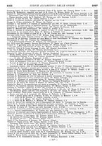 giornale/MIL0122205/1927/unico/00000038