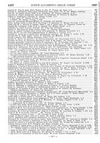 giornale/MIL0122205/1927/unico/00000044