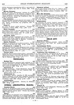 giornale/MIL0122205/1927/unico/00000125