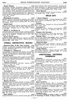 giornale/MIL0122205/1927/unico/00000221