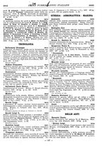 giornale/MIL0122205/1927/unico/00000237