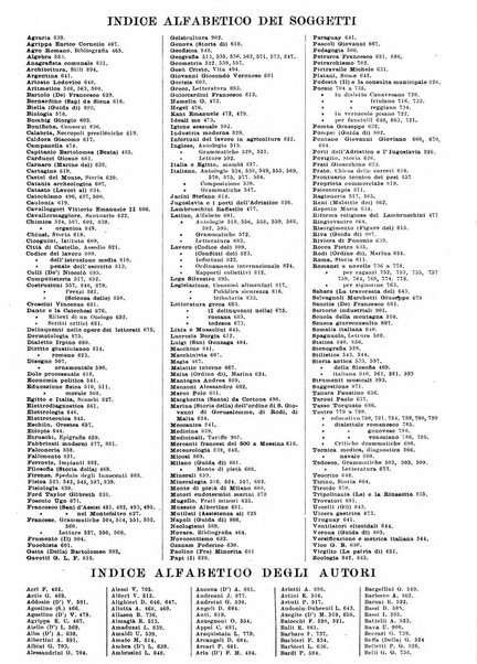 Bollettino delle pubblicazioni italiane ricevute per diritto di stampa