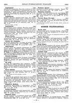 giornale/MIL0122205/1928/unico/00000073