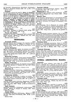 giornale/MIL0122205/1928/unico/00000077