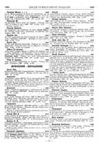 giornale/MIL0122205/1928/unico/00000087