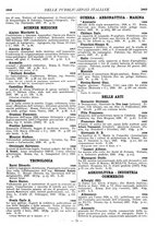giornale/MIL0122205/1928/unico/00000099