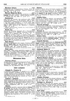 giornale/MIL0122205/1928/unico/00000157
