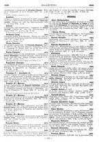 giornale/MIL0122205/1928/unico/00000182