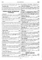 giornale/MIL0122205/1928/unico/00000190