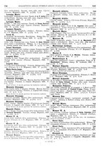 giornale/MIL0122205/1928/unico/00000202