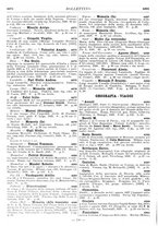 giornale/MIL0122205/1928/unico/00000210