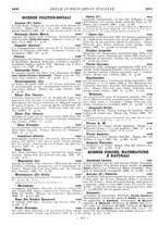 giornale/MIL0122205/1928/unico/00000215