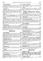 giornale/MIL0122205/1928/unico/00000217