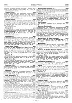 giornale/MIL0122205/1928/unico/00000226