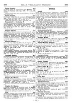 giornale/MIL0122205/1928/unico/00000231