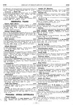 giornale/MIL0122205/1928/unico/00000233