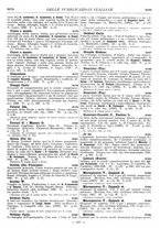 giornale/MIL0122205/1928/unico/00000255