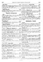 giornale/MIL0122205/1928/unico/00000259