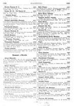 giornale/MIL0122205/1928/unico/00000262