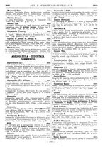 giornale/MIL0122205/1928/unico/00000271