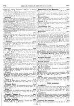 giornale/MIL0122205/1928/unico/00000285