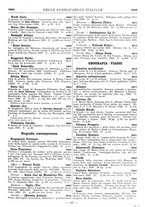 giornale/MIL0122205/1928/unico/00000289