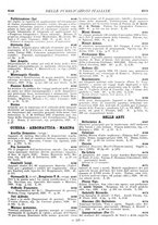 giornale/MIL0122205/1928/unico/00000297